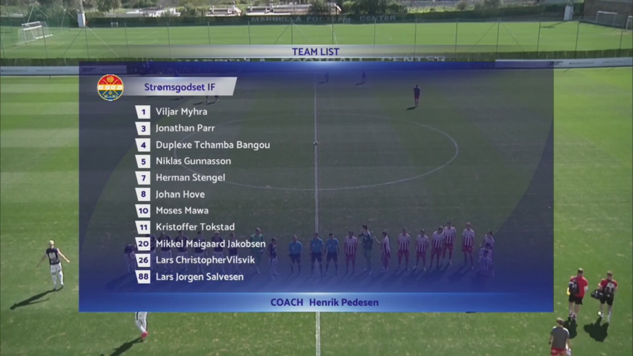Høydepunkter SIF-Tromsø
